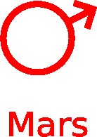 Alchemical symbol for Mars