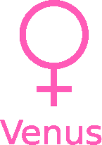 Alchemical symbol for Venus